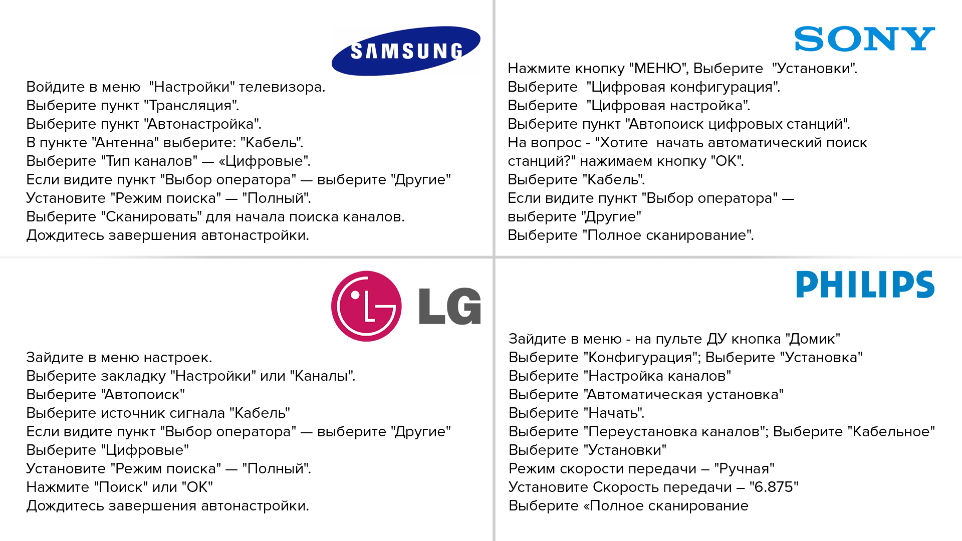 6 августа запустите АВТОНАСТРОЙКУ вашего ТВ!